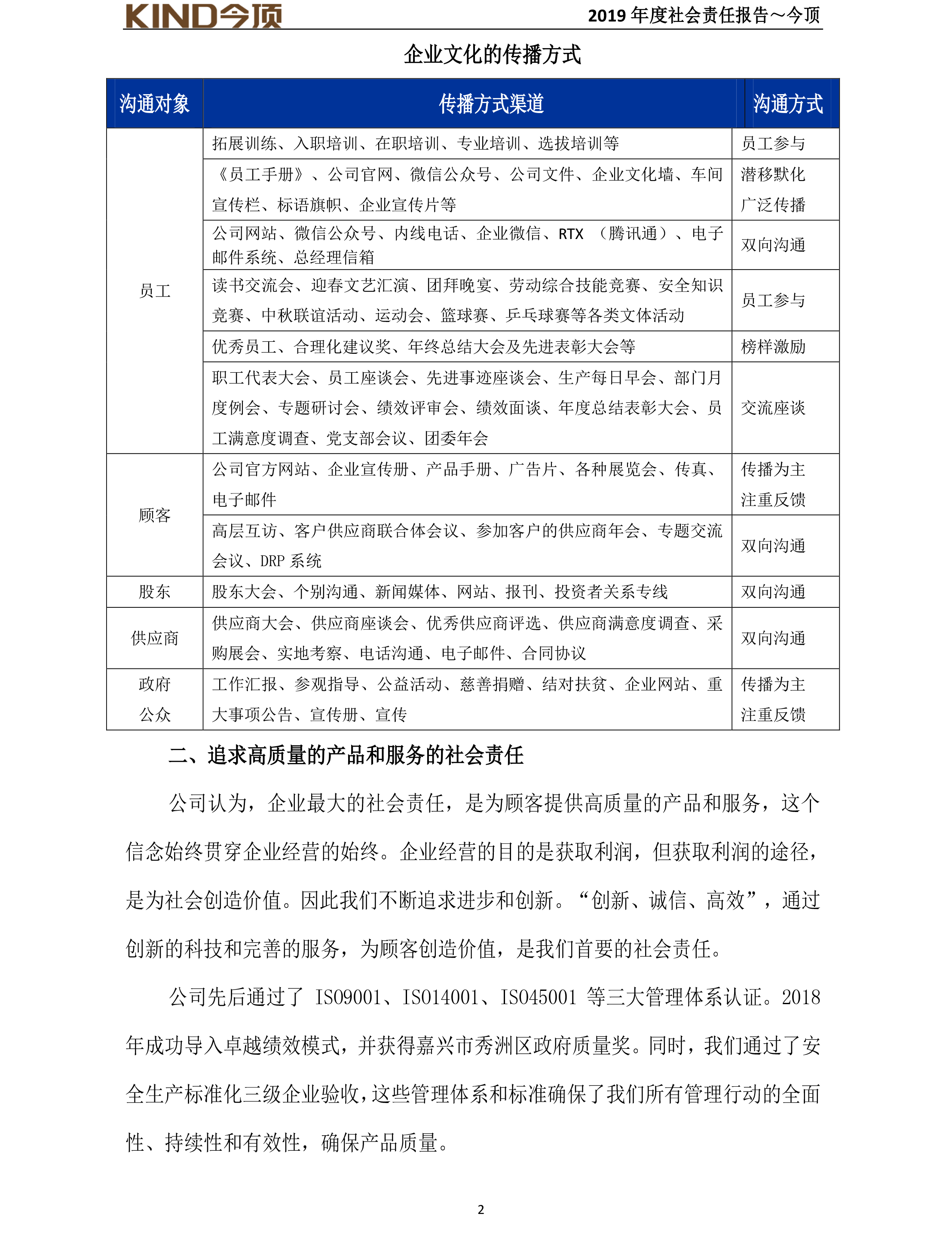 14-社會責(zé)任報告-今頂-3