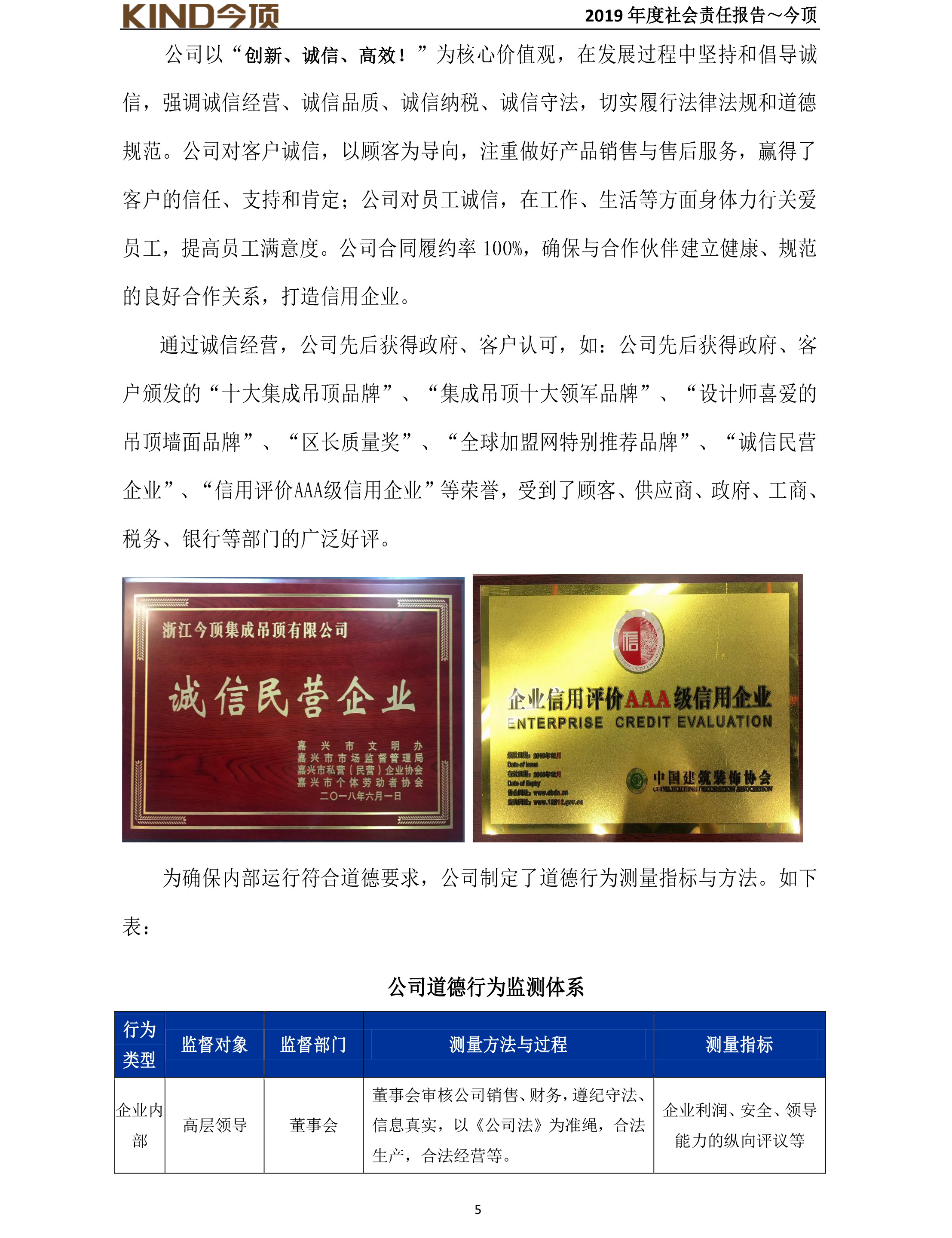 14-社會責(zé)任報告-今頂-6