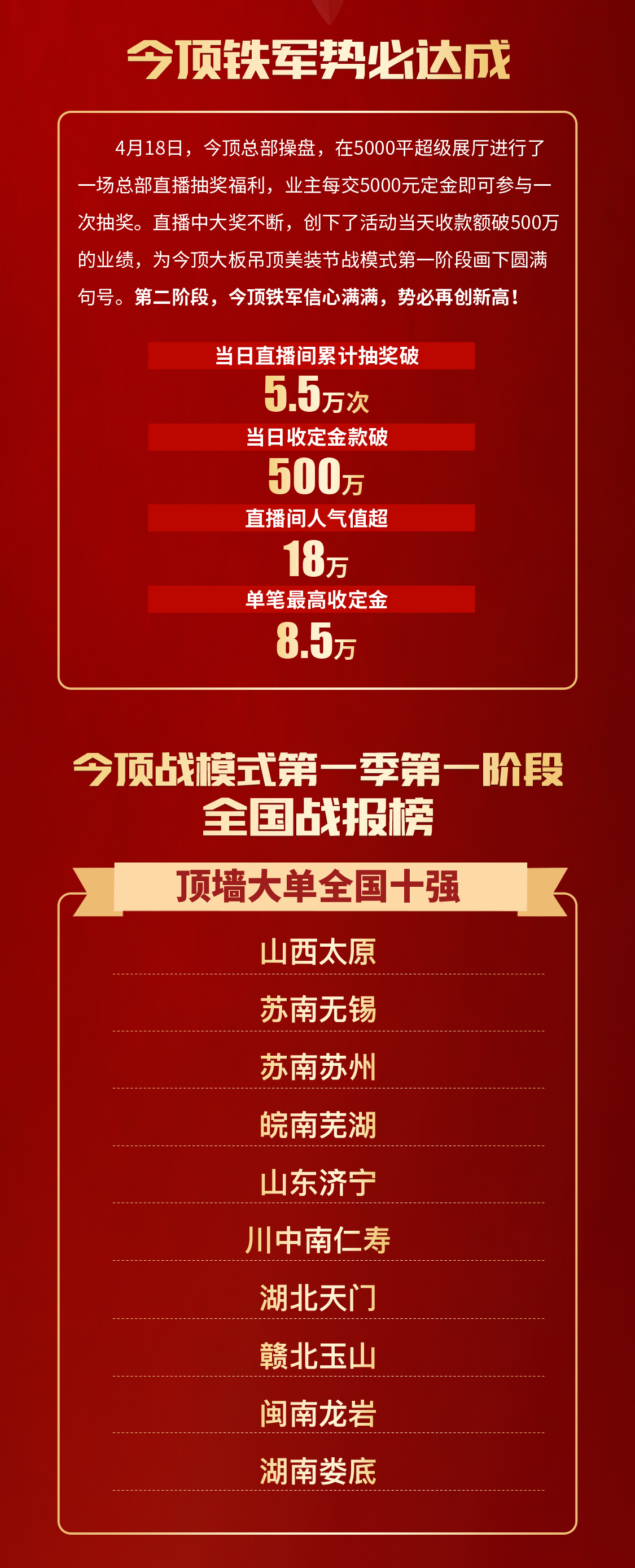 戰(zhàn)報(bào)-長4_02