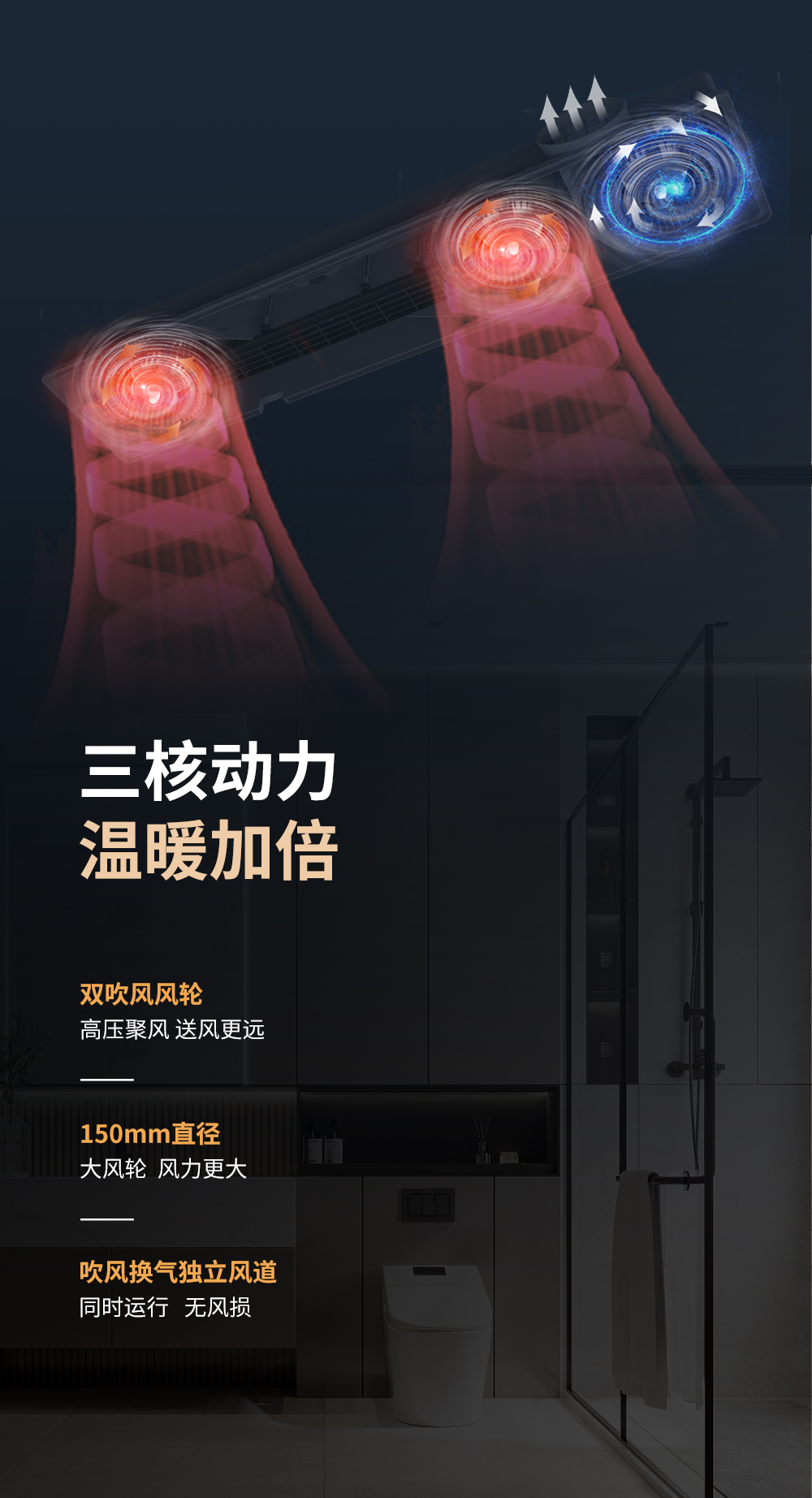 三核大暖力M6詳情頁2_06