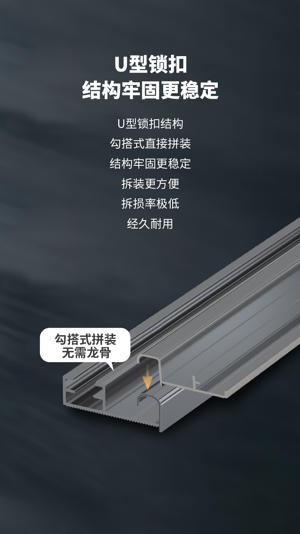 今頂無界無框大板詳情頁_04