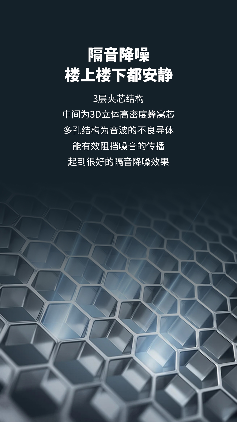 今頂無界無框大板詳情頁_05