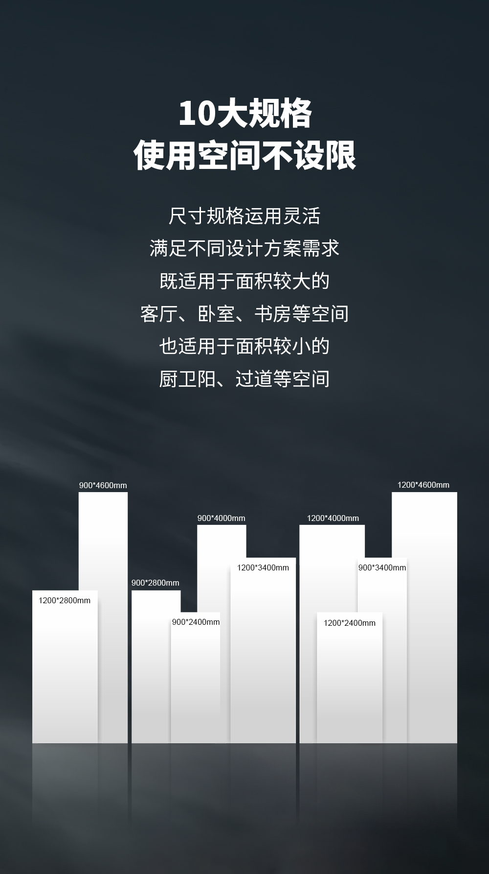 今頂無界無框大板詳情頁_09