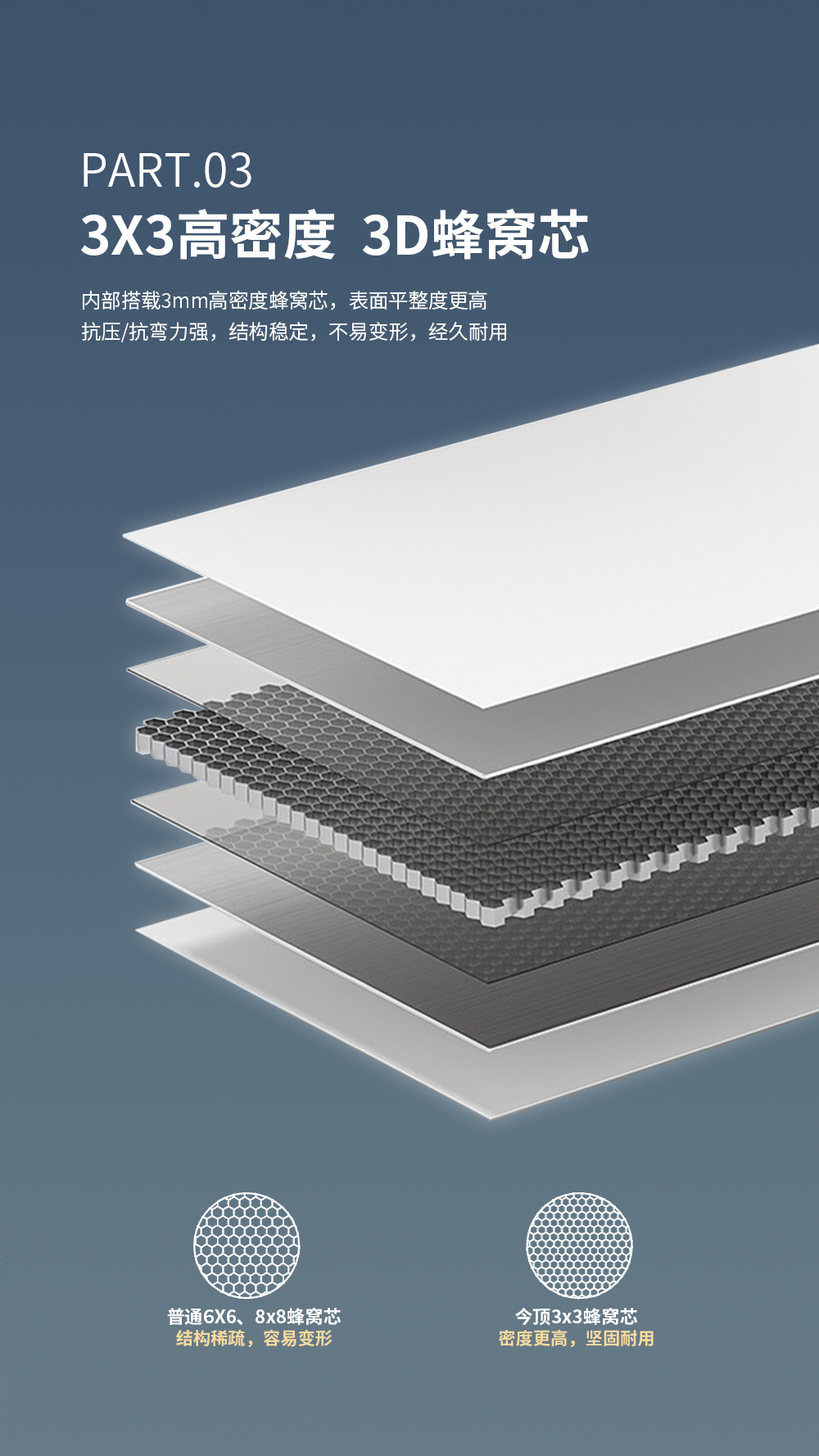 抗油污大板詳情頁(yè)_06